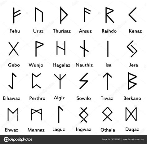 Pagan rune symbols